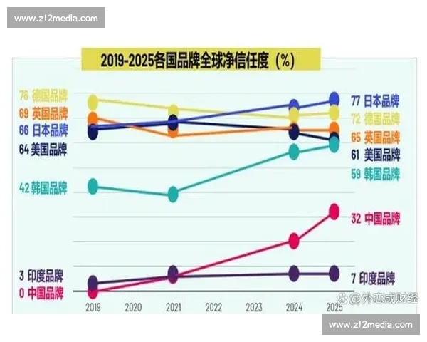 从质疑到追捧口碑反转背后的真相与行业启示如何重塑品牌信任与市场认知