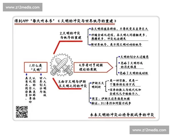 以历史纪录为核心重建文明演进与时代真相的深度探索之全景研究录