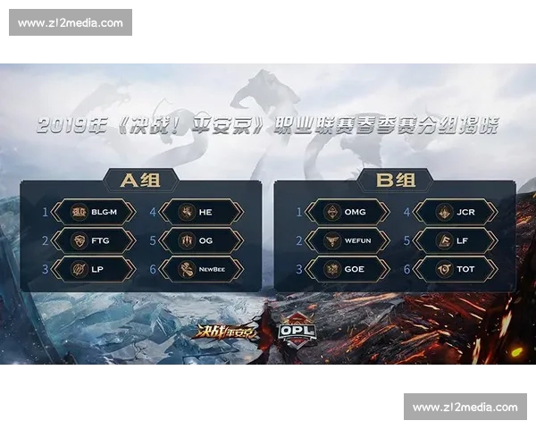 电竞赛事品牌升级驱动产业生态全面革新发展路径探索战略创新研究 电竞赛事品牌升级驱动产业生态全面革新发展路径探索战略创新研究