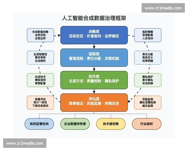 规则修订引领制度完善与治理效能全面提升路径研究探索与实践创新发展